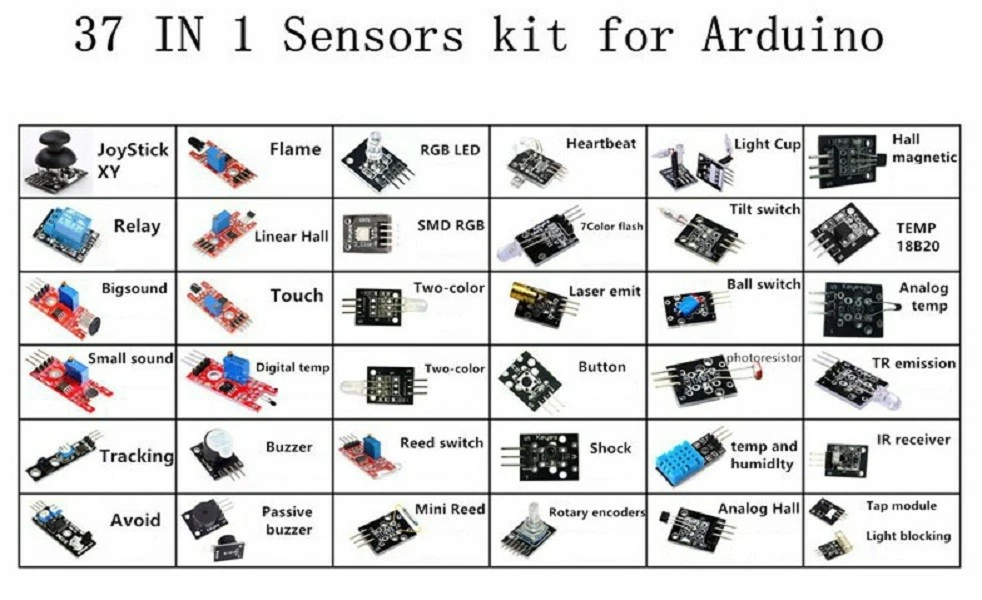 Vendora Geekcreit Arduino Kit - 37 Σε 1 1 Vendora Geekcreit Arduino Kit - 37 Σε 1